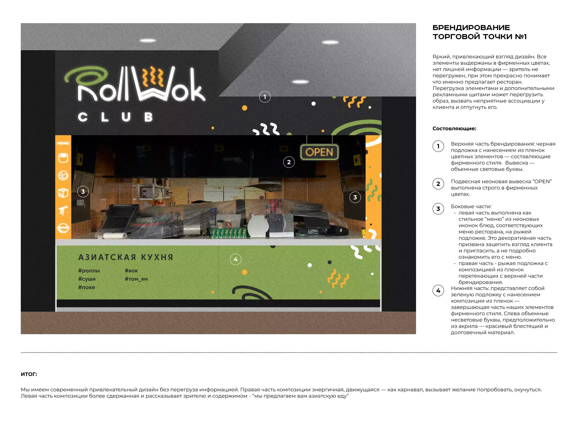 Брендирование торговых точек суши-бара «Roll Wok Club» в Юбилейном