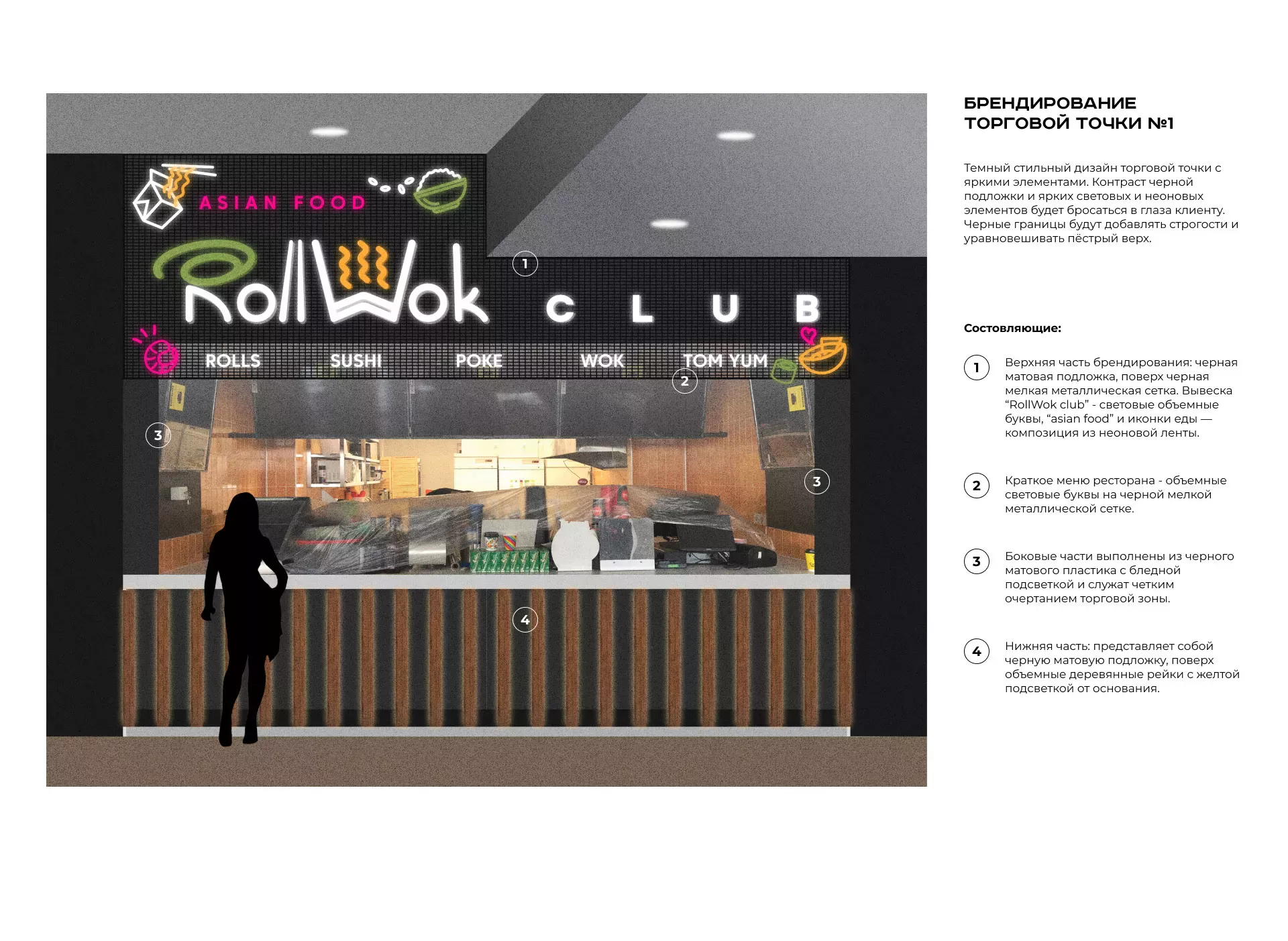 Брендирование торговых точек суши-бара «Roll Wok Club» в Юбилейном