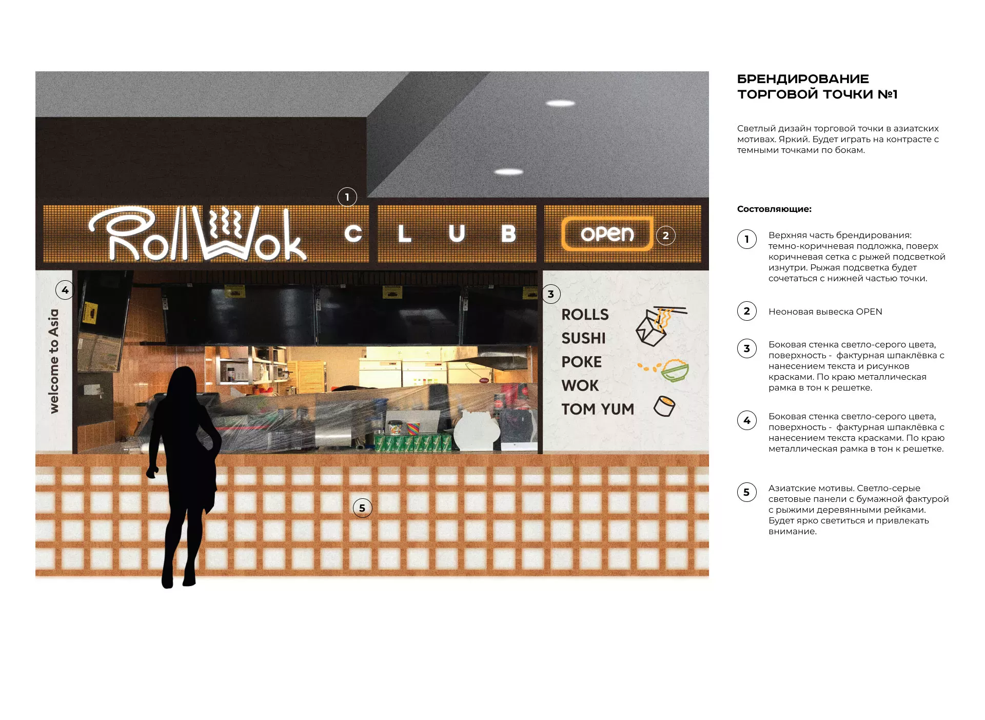 Брендирование торговых точек суши-бара «Roll Wok Club» в Юбилейном